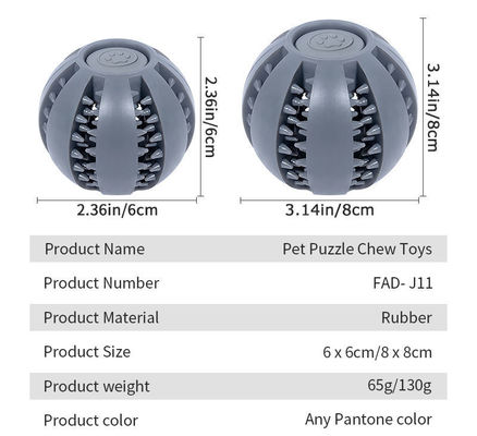 Giocare giocattoli per cani Palla di silicone per la pulizia interattiva dei denti e la distribuzione di cibo per perdite